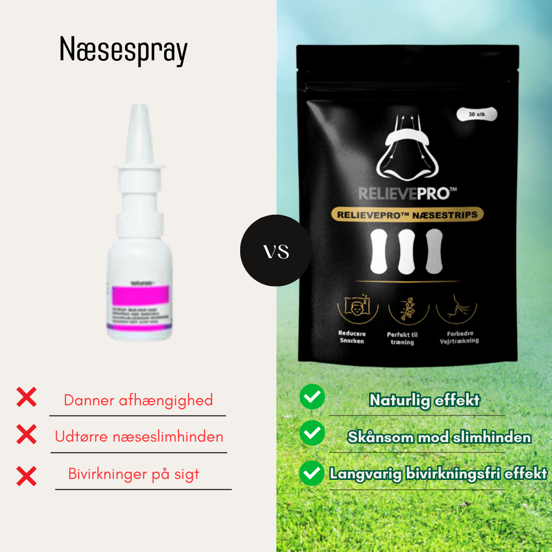 RelievePro™ Næsestrips
